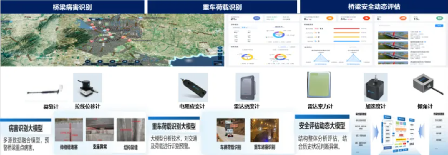 智治融合,范式鼎新 | 壹号娱乐子公司合肥泽众,以娱乐之盾护航城市更新新浪潮 智治融合,范式鼎新 | 壹号娱乐子公司合肥泽众,以娱乐之盾护航城市更新新浪潮