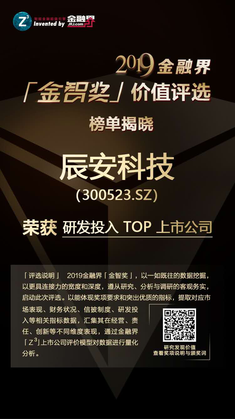 壹号娱乐荣获2019金融界「金智奖」研发投入TOP上市公司 壹号娱乐荣获2019金融界「金智奖」研发投入TOP上市公司