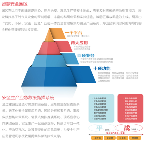 壹号娱乐作为理事单位出席2018石化联合会四届二次会员大会及四届五次理事会议 壹号娱乐作为理事单位出席2018石化联合会四届二次会员大会及四届五次理事会议