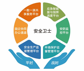2018中国化工园区与产业发展论坛 壹号娱乐精彩亮相 备受用户关注 2018中国化工园区与产业发展论坛 壹号娱乐精彩亮相 备受用户关注