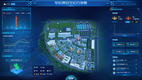壹号娱乐城市安全物联网,为军运会保驾护航 壹号娱乐城市安全物联网,为军运会保驾护航