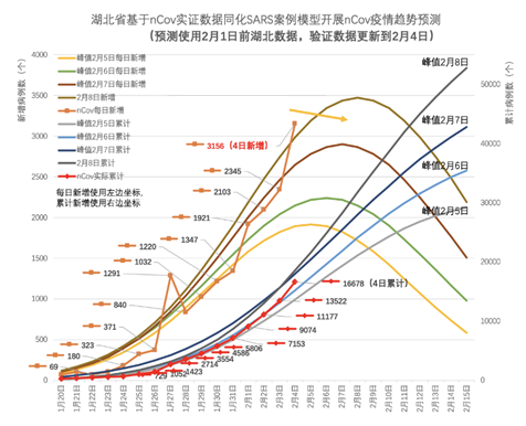 分秒必争,一战到底! 壹号娱乐为战“疫”再研新利器 分秒必争,一战到底! 壹号娱乐为战“疫”再研新利器