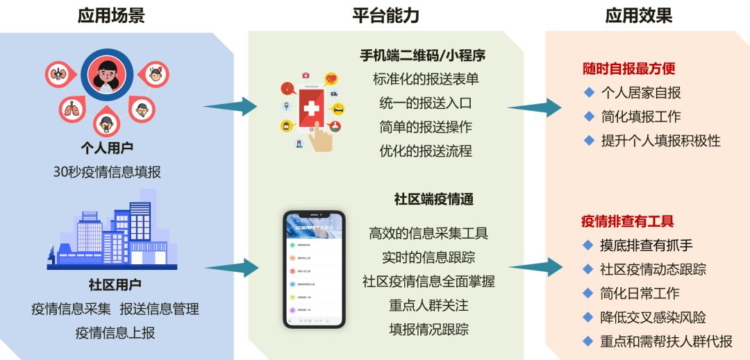 分秒必争,一战到底! 壹号娱乐为战“疫”再研新利器 分秒必争,一战到底! 壹号娱乐为战“疫”再研新利器