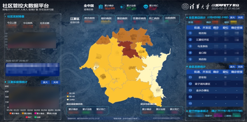 分秒必争,一战到底! 壹号娱乐为战“疫”再研新利器 分秒必争,一战到底! 壹号娱乐为战“疫”再研新利器