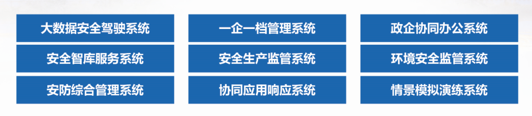 壹号娱乐再度荣膺“化工园区优秀服务商” 壹号娱乐再度荣膺“化工园区优秀服务商”