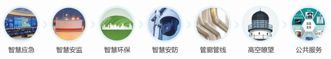 壹号娱乐再度荣膺“化工园区优秀服务商” 壹号娱乐再度荣膺“化工园区优秀服务商”