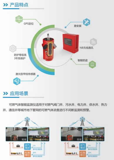 壹号娱乐中标烟台市福山区综合行政执法局可燃气体安全运行智能监测仪采购项目 壹号娱乐中标烟台市福山区综合行政执法局可燃气体安全运行智能监测仪采购项目