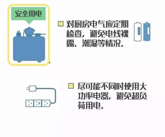 春节离家忘关火,锅干烧7天!居民厨房燃气安全亟须重视 春节离家忘关火,锅干烧7天!居民厨房燃气安全亟须重视