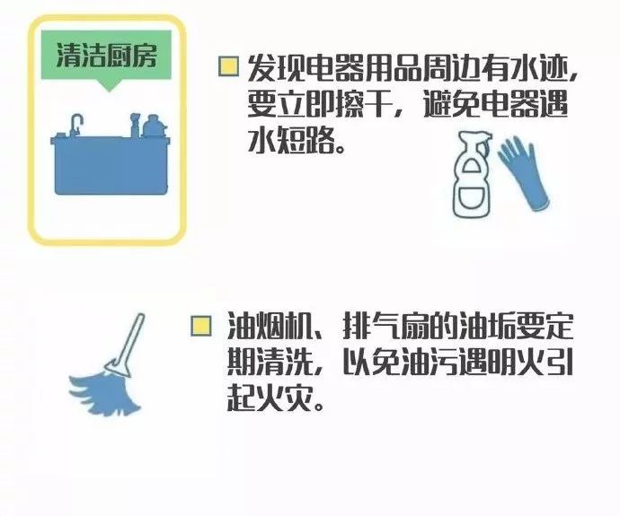 春节离家忘关火,锅干烧7天!居民厨房燃气安全亟须重视 春节离家忘关火,锅干烧7天!居民厨房燃气安全亟须重视