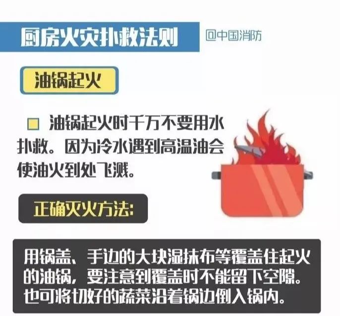 春节离家忘关火,锅干烧7天!居民厨房燃气安全亟须重视 春节离家忘关火,锅干烧7天!居民厨房燃气安全亟须重视