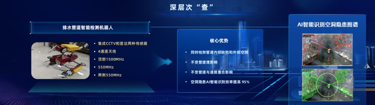 路面塌陷综合防治产品,为道路病因开出娱乐“良方” 路面塌陷综合防治产品,为道路病因开出娱乐“良方”