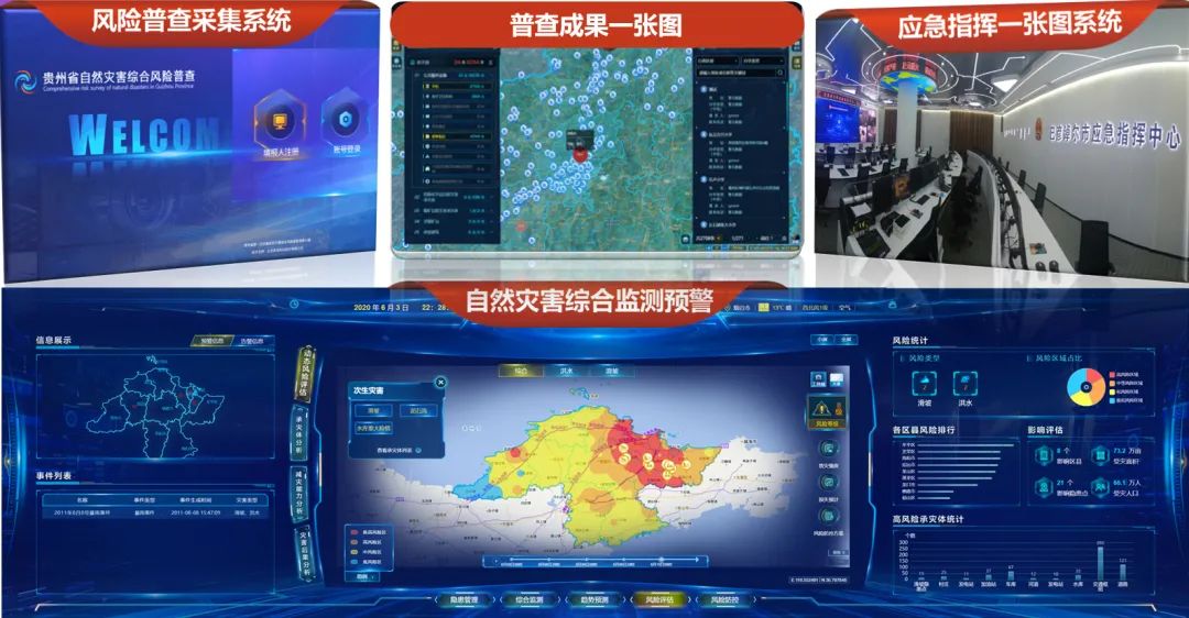 第一次全国自然灾害综合风险普查已进入收官阶段,壹号娱乐积极探索风险普查成果深化应用 第一次全国自然灾害综合风险普查已进入收官阶段,壹号娱乐积极探索风险普查成果深化应用