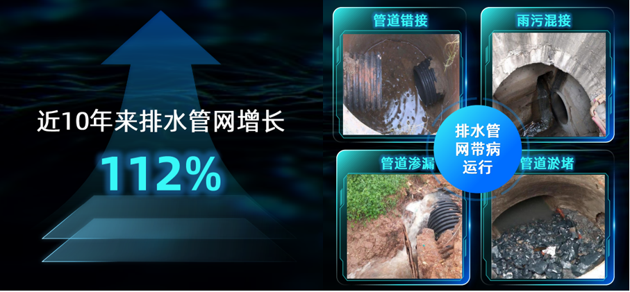 治涝减灾|壹号娱乐化解“排”忧,消除城市安全隐患 治涝减灾|壹号娱乐化解“排”忧,消除城市安全隐患