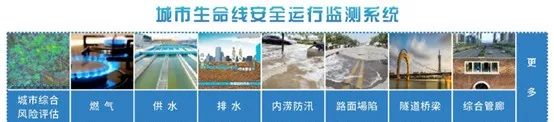 聚“势”成塔|壹号娱乐四大优势领跑城市生命线 聚“势”成塔|壹号娱乐四大优势领跑城市生命线