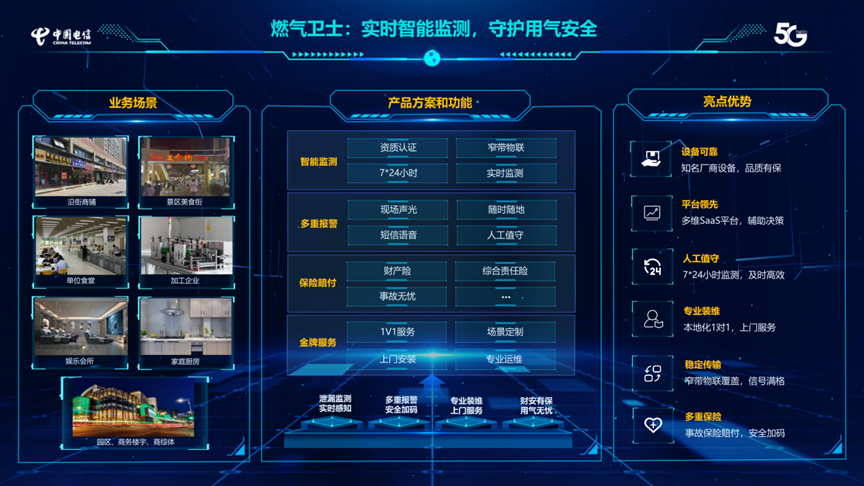 数实融合,守护城市公共安全|壹号娱乐携手中国电信亮相2023年中国互联网大会 数实融合,守护城市公共安全|壹号娱乐携手中国电信亮相2023年中国互联网大会