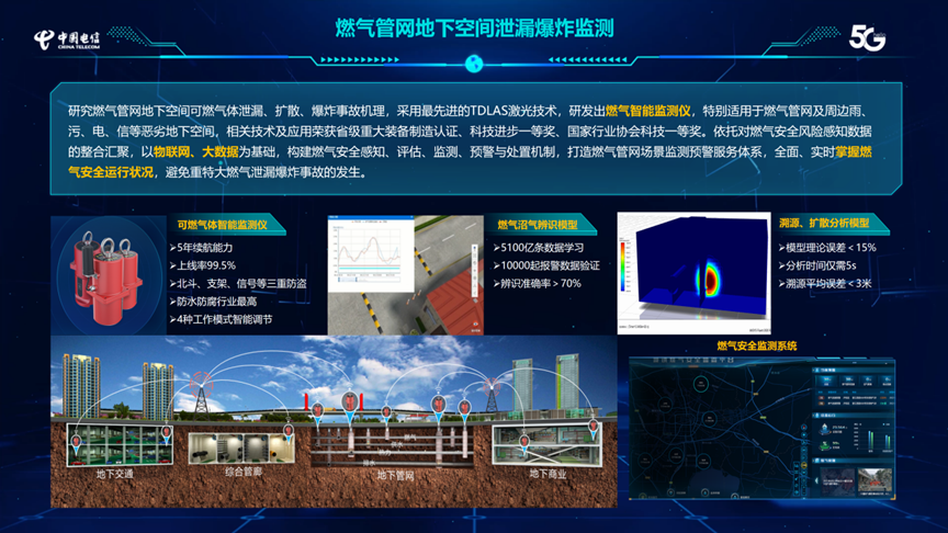 数实融合,守护城市公共安全|壹号娱乐携手中国电信亮相2023年中国互联网大会 数实融合,守护城市公共安全|壹号娱乐携手中国电信亮相2023年中国互联网大会