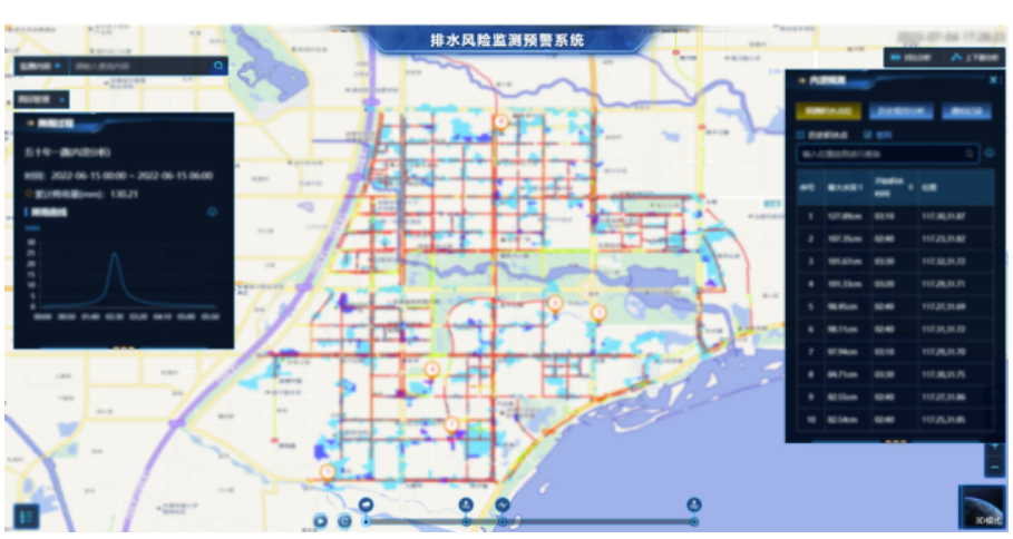 中国日报网 | 万亿国债助力,城市排水领域迎来发展新机遇 中国日报网 | 万亿国债助力,城市排水领域迎来发展新机遇