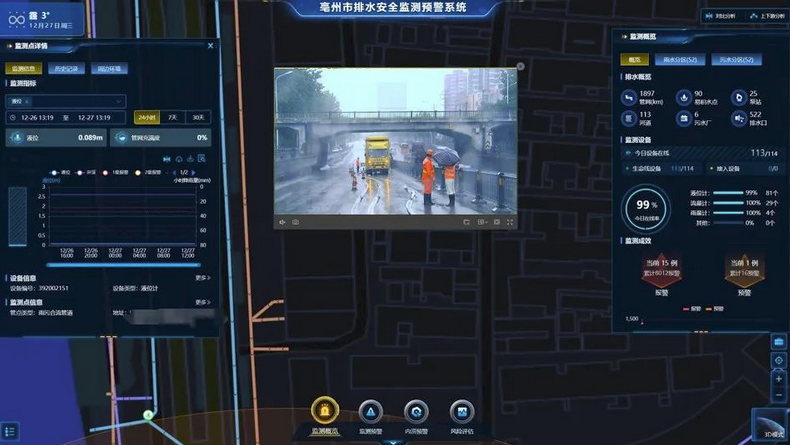 壹号娱乐牵头建设的亳州市城市运行管理服务平台高分通过专家验收 壹号娱乐牵头建设的亳州市城市运行管理服务平台高分通过专家验收