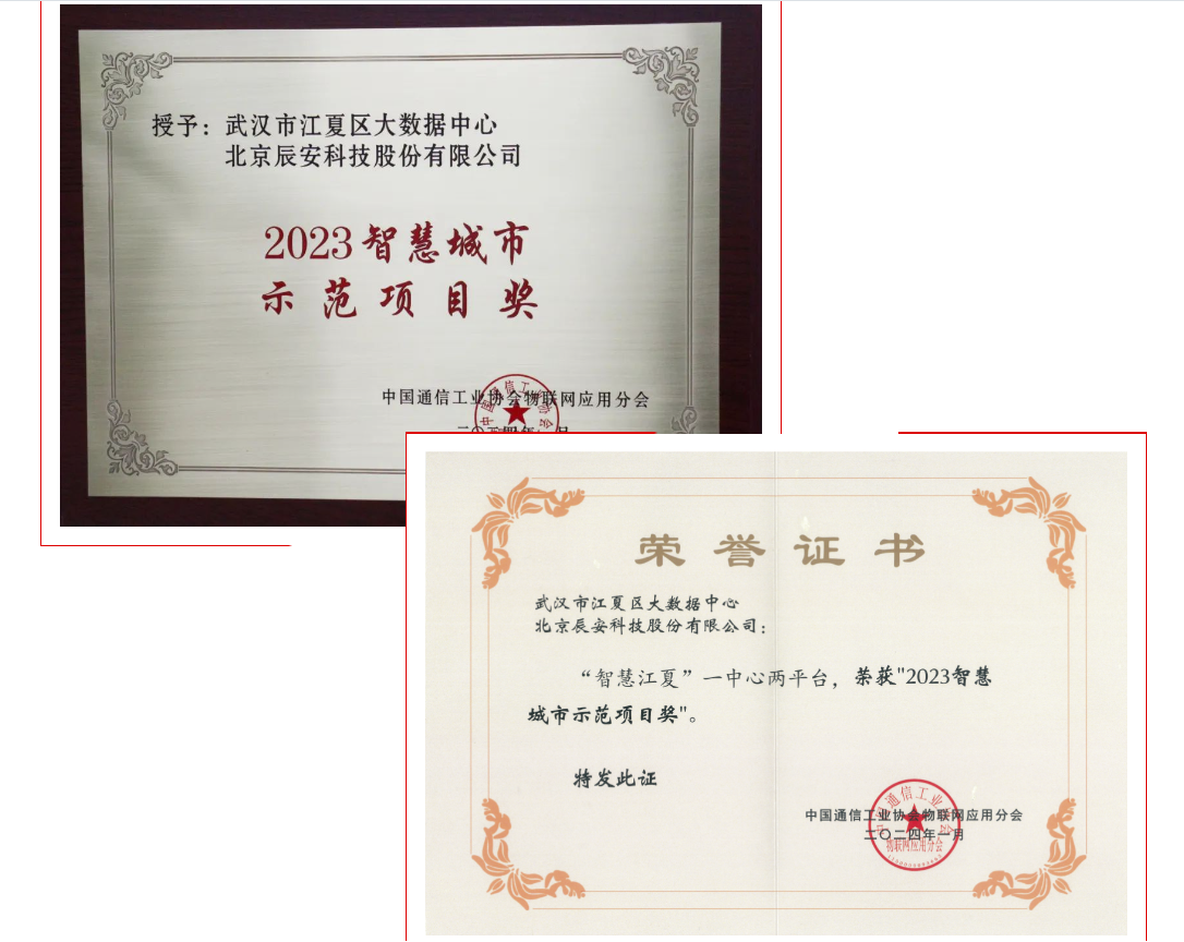 壹号娱乐“智慧江夏”一中心两平台荣获“2023智慧城市示范项目奖”! 壹号娱乐“智慧江夏”一中心两平台荣获“2023智慧城市示范项目奖”!