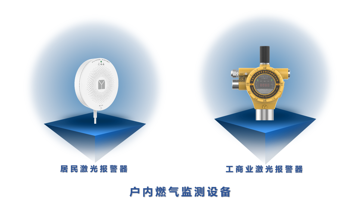 点击解锁!来自壹号娱乐的燃气安全“组合拳” 点击解锁!来自壹号娱乐的燃气安全“组合拳”