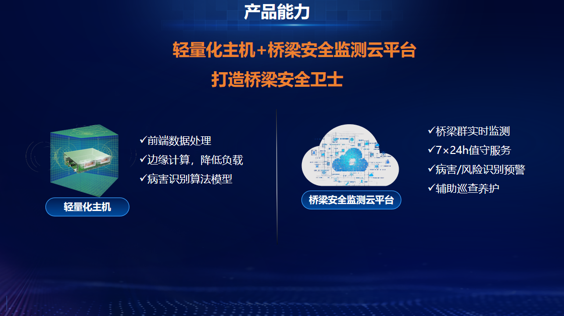 安全有“新解” | 轻量化监测、智能化预警,云平台为中小桥梁构筑安全壁垒 安全有“新解” | 轻量化监测、智能化预警,云平台为中小桥梁构筑安全壁垒
