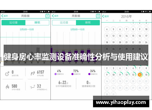 健身房心率监测设备准确性分析与使用建议