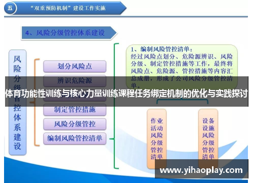 体育功能性训练与核心力量训练课程任务绑定机制的优化与实践探讨